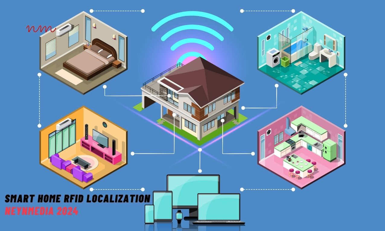 Smart Home RFID Localization | NeynMedia 2024